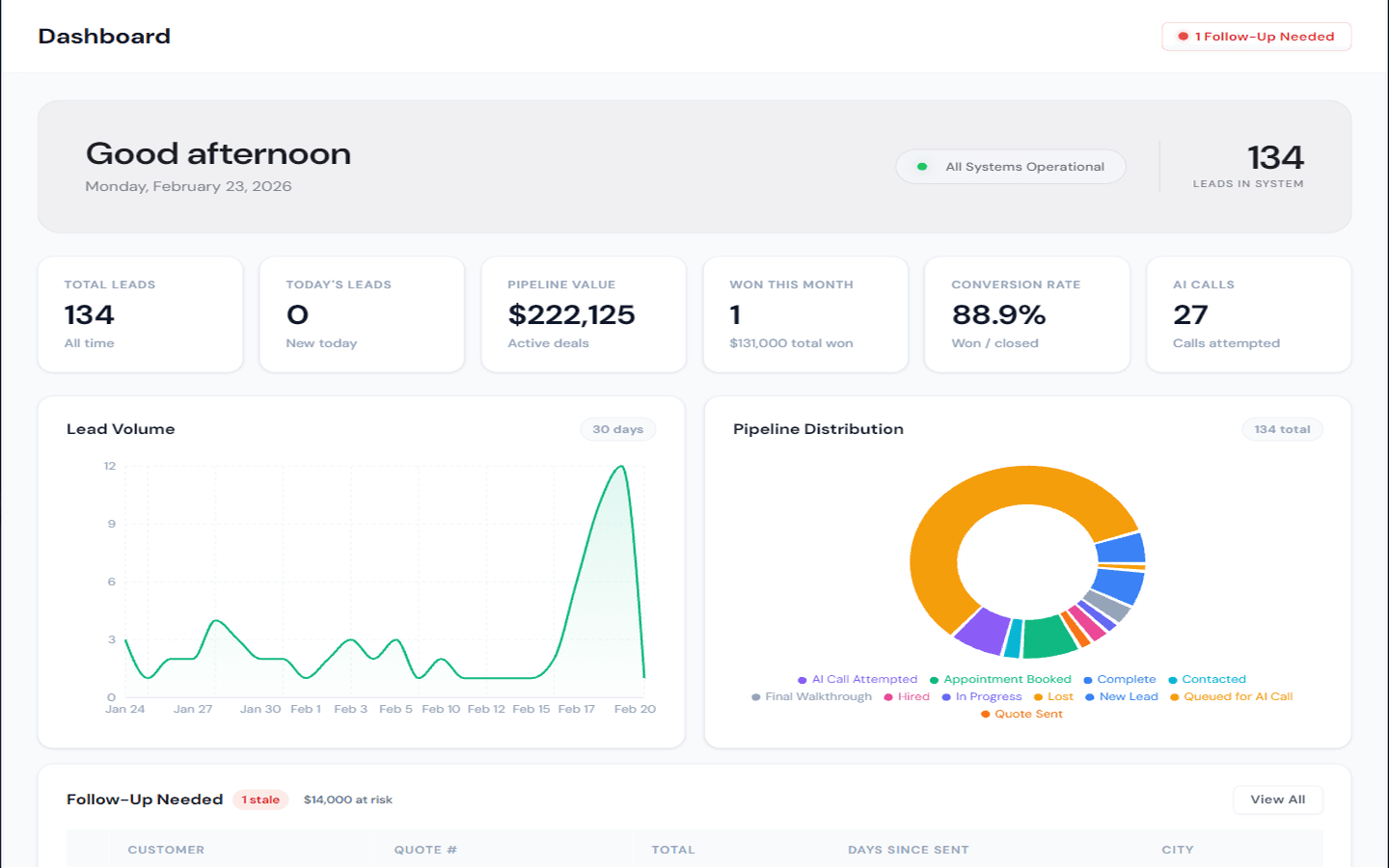 Jobbwire SaaS product preview